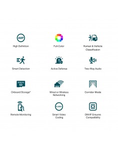 4MP пълноцветна куполна... 2